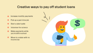 Review-loans for students with no income