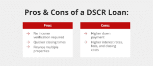 dscr loan pros and cons